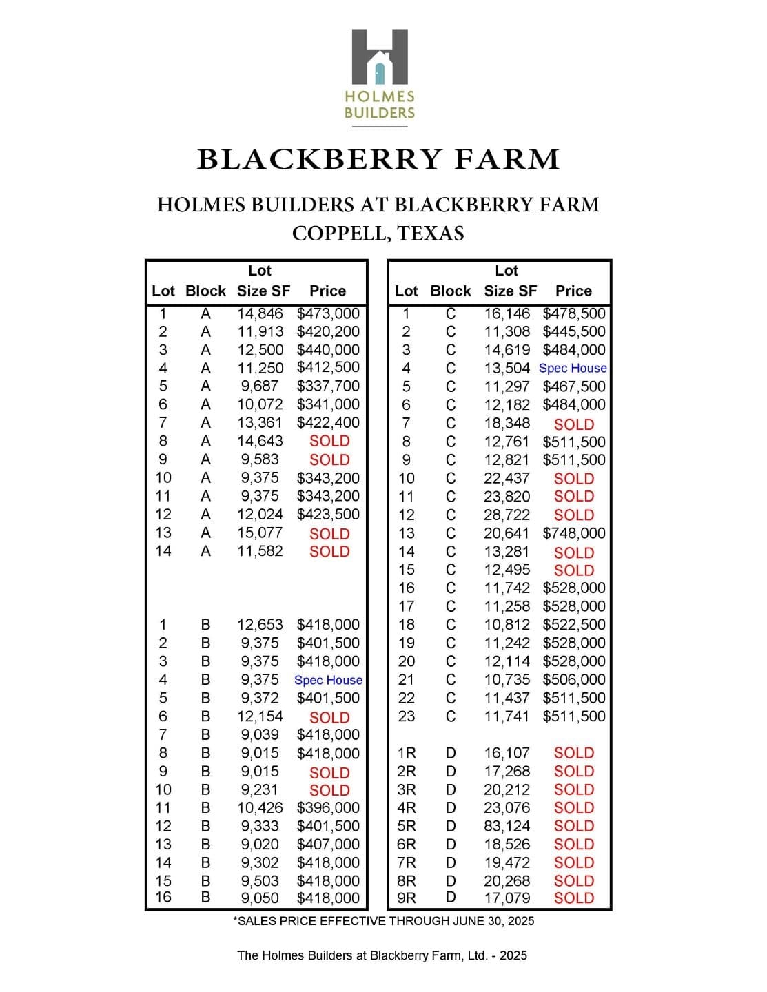 Blackberry Farm - Lot Pricing 2025 1